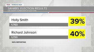 Sanibel and Estero election results