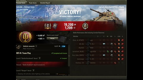 P26/40 tier IV Italia tank madness