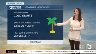 ABC 10News Pinpoint Weather with Meteorologist Megan Parry