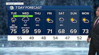 Metro Detroit Forecast: Flood watch until Thursday morning, heavy rain begins this afternoon