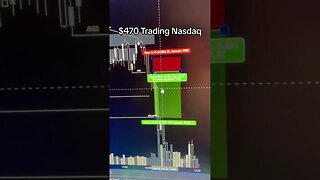 Up $470 Live Day Trading Nasdaq #daytrading #howtodaytrade #livedaytrading #forextrading