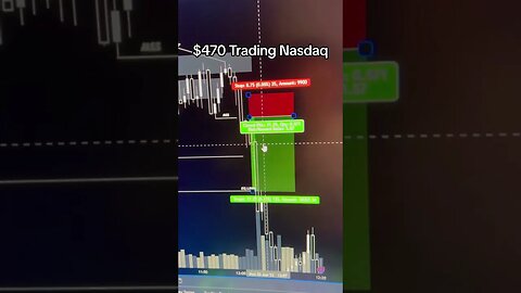 Up $470 Live Day Trading Nasdaq #daytrading #howtodaytrade #livedaytrading #forextrading