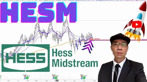 Hess Midstream Technical Analysis | $HESM Price Predictions