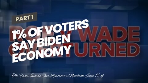 1% of voters say Biden economy 'excellent'