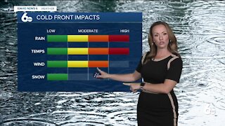 Rachel Garceau's Idaho News 6 forecast 9/17/21