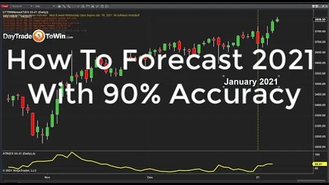 90% Accurate Trading Method for Swing Traders, Day Traders, Investors✅🤔
