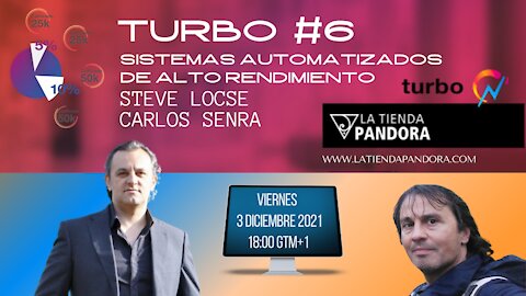 TURBO #6, con Steve Locse y Carlos Senra.