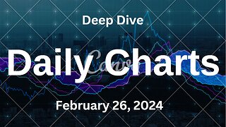 S&P 500 Deep Dive Video Update for Monday February 26, 2024