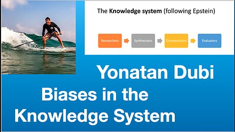 Yonatan Dubi: Biases in the Knowledge System | Tom Nelson Pod #167