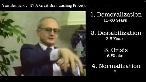 The Yuri Bezmenov prediction ( The unheard warning)‼️