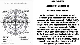 ASCENSION MECHANICS MORPHOGENETIC WAVES At the beginning of a 4,426-year second ascension cycle,