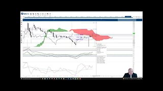 Polygon (MATIC) Cryptocurrency Price Prediction, Forecast, and Technical Analysis - August 11th 2021