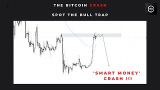 Bitcoin Crash! / Only Smart Money Sees This Bull Trap / Smart Money Trading