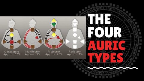 The Four Auric Types and a Newcomer's tour of Human Design resources!