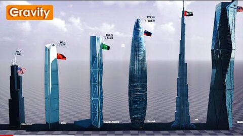 Top tallest tower in the world