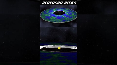 Alderson Disks