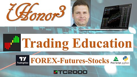 20230526 FOREX Week In Review TradingView