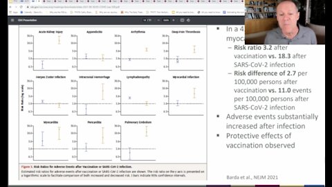 Steve Kirsch - CDC and FDA vaccine committee members fail to spot safety signals