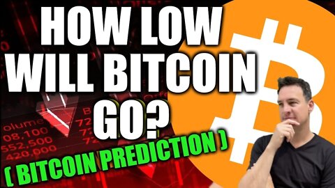 When Will Bitcoin Go Back Up? Not Until THIS Happens...WATCH THIS ASAP ( Max Wright Prediction)