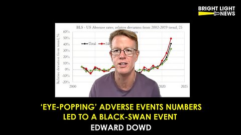 [TRAILER] 'Eye-Popping' Adverse Events Numbers Led to a Black Swan Event -Edward Dowd