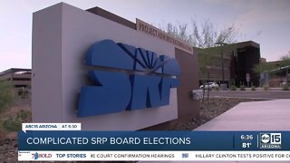 SRP election to determine who sets rates underway