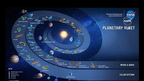 OSIRIS-REx Asteroid Sample Return Mission Overview (Official NASA Briefing)