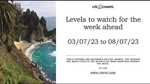 Ep 149 Levels for the week ahead