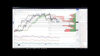 Polkadot (DOT) Cryptocurrency Price Prediction, Forecast, and Technical Analysis - July 5th, 2021