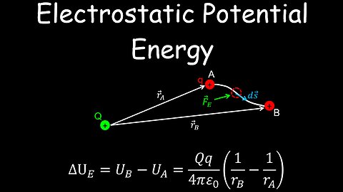 Electrical Potential Energy, Electrostatics - Physics