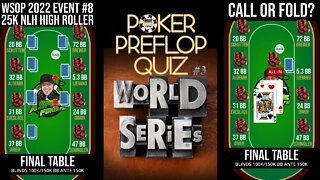 WORLD SERIES OF POKER ICM QUIZ #3 - CALL OR FOLD?