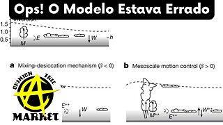 CIENTISTAS ALEMÃES descobrem que MODELOS ESTÃO ERRADOS e por isso a TERRA NÃO AQUECE