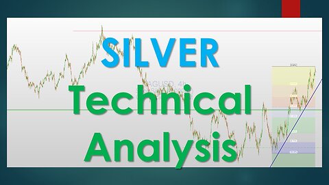 Silver Technical Analysis May 16 2023