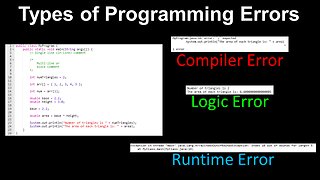 Programming Errors, Compiler, Logic, Runtime - AP Computer Science A