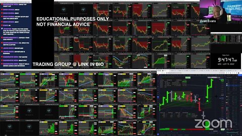 LIVE: Trading | $EVOK $CMRA $DAWN