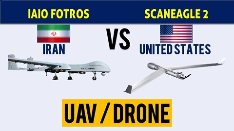 IAIO Fotros vs ScanEagle 2 Drone | UAV comparison Iran vs United States Origin