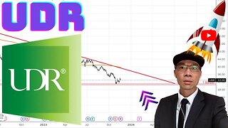UDR Inc. Technical Analysis | Is $31 a Buy or Sell Signal? $UDR Price Predictions