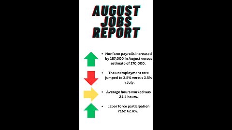 August Jobs Report