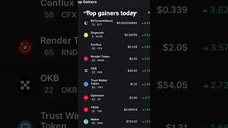 Crypto top gainers today | #crypto #altcoins #shorts