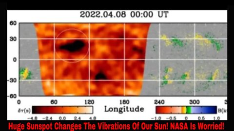 Huge Far Side Sunspot Has Changed The Vibration Of Our Sun According To NASA!