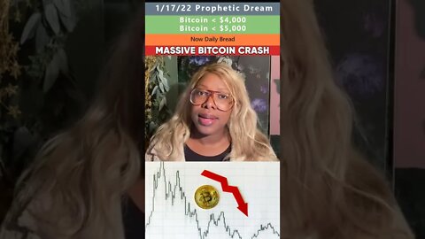$4,000 Bitcoin prophetic dream - Now Daily Bread 1/17/22