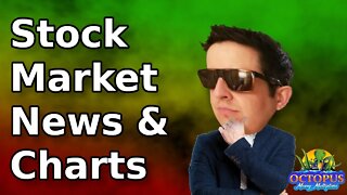Stock Market News 11 5 2020 Post Election SPAC SPY SILVER NIO XPEV Penny Riot Mara Bitcoin