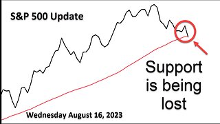 S&P 500 Daily Market Update for Wednesday August 16, 2023