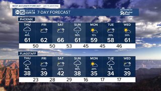 Rain chances stick around