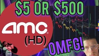 AMC STOCK - ITS TIME... WHO WILL WIN [PRICE PREDICTION]