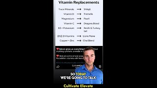 Vitamin replacement