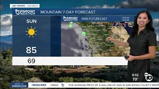 ABC 10News Pinpoint Weather for Sun. Aug. 14, 2022