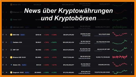 Einige News über Kryptowährungen und Kryptobörsen