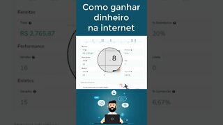 Aprenda fazer vídeos animados #shorts