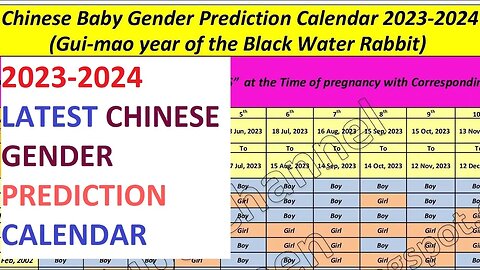 Unlocking the Secrets: Chinese Baby Gender Prediction Calendar 2023-2024