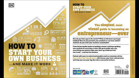 How to Start Your Own Business: The Facts Visually Explained